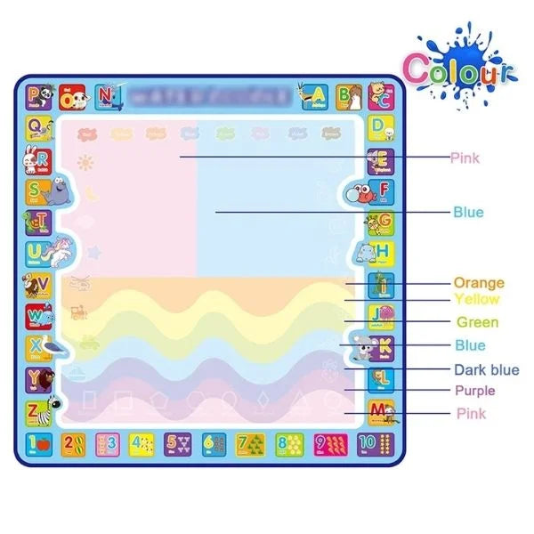 Magic Educational Toy Water Drawing Mat for Kids 013