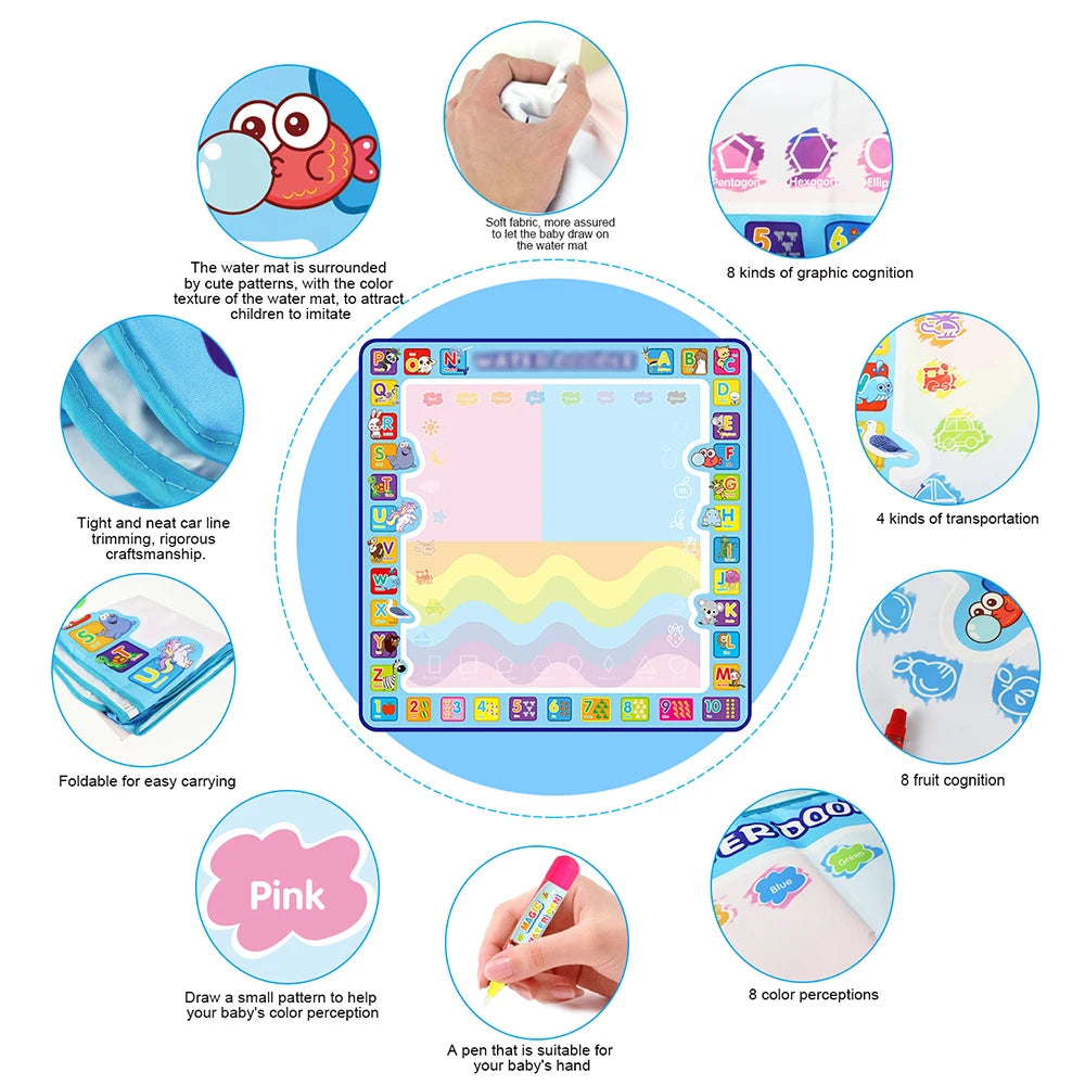 AquaDoodle Magic: Creative Water Art Mat