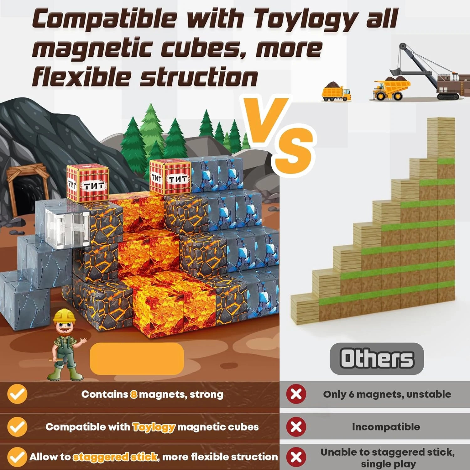 Magnetopia: Mini World Builder STEM Set